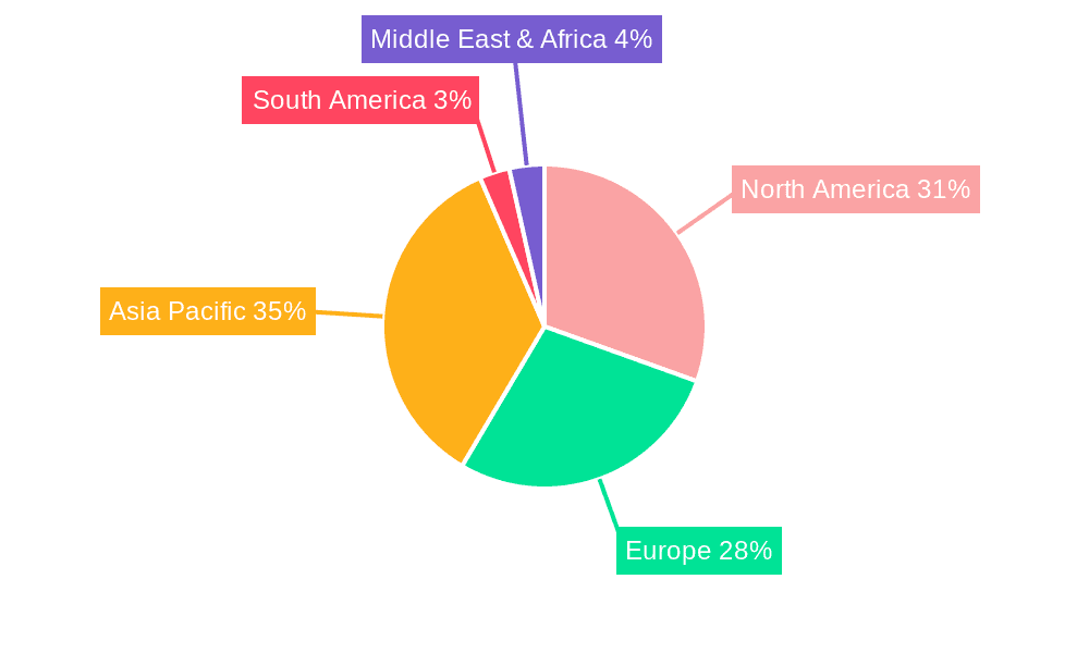 Automotive Leather Upholstery Market Share by Region - Global Geographic Distribution