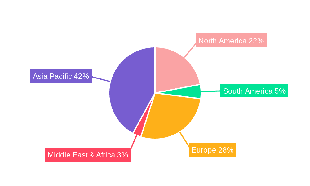 Automotive Li-Ion Battery Market Share by Region - Global Geographic Distribution