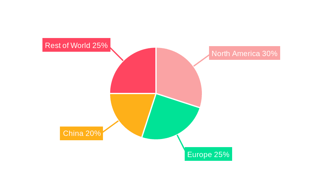 Automotive Manufacturing High-Performance Electric Vehicle Market Share by Region - Global Geographic Distribution