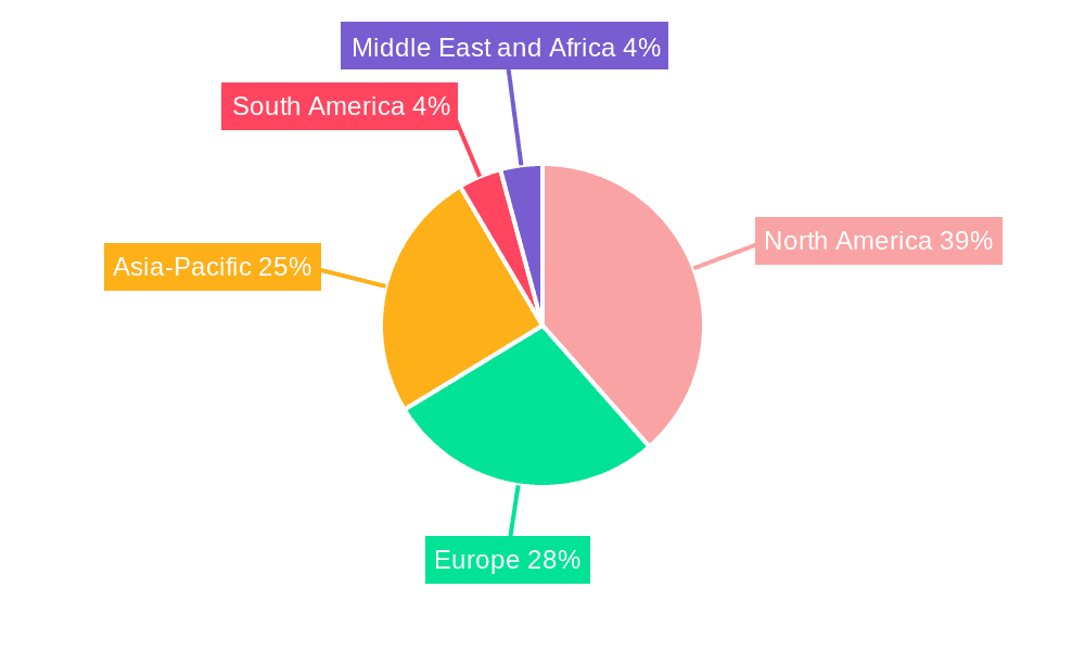 Automotive Navigation Systems Market Market Share by Region - Global Geographic Distribution