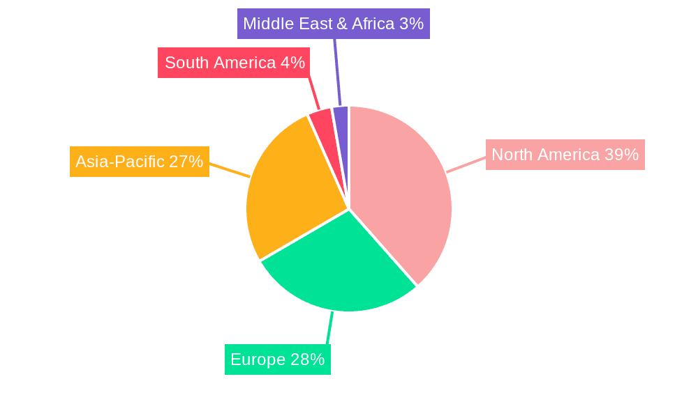 Automotive Oil Recycling Market Market Share by Region - Global Geographic Distribution