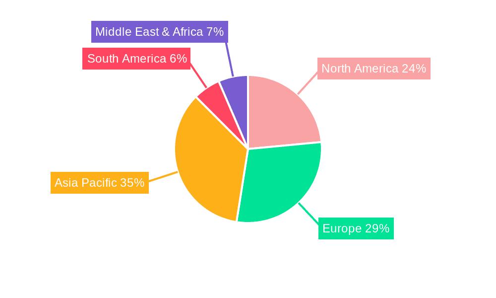 Automotive Seat Lumbar Support Market Share by Region - Global Geographic Distribution
