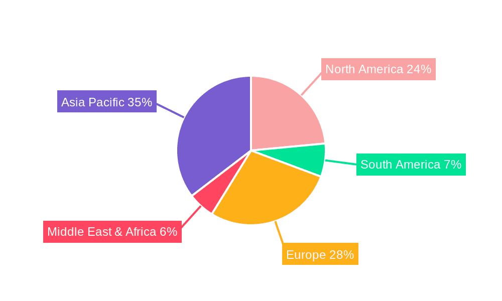 Automotive Seating Systems Market Share by Region - Global Geographic Distribution