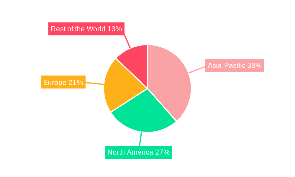 Automotive Suspension System Market Market Share by Region - Global Geographic Distribution