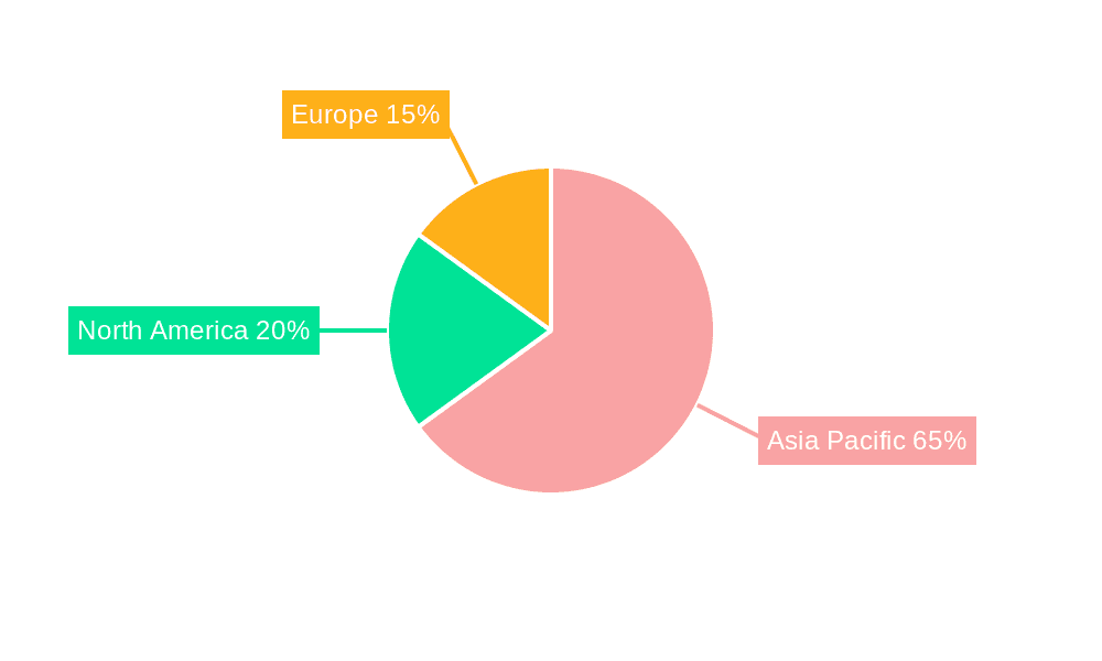 Automotive Transistor Market Market Share by Region - Global Geographic Distribution