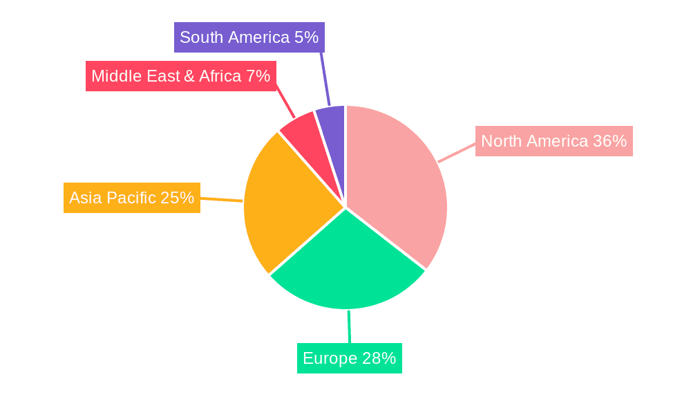 Automotive Wheels Aftermarket Market Share by Region - Global Geographic Distribution