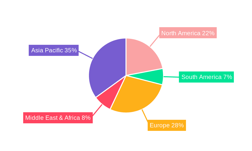 Automotive Wireless Communication Module Market Share by Region - Global Geographic Distribution