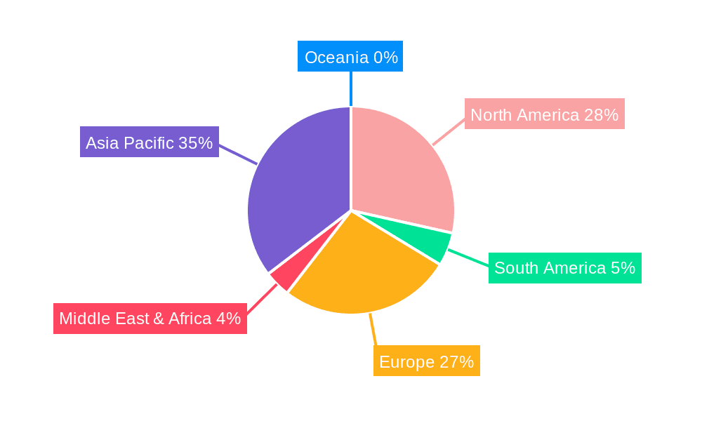 Autonomous Driving LiDAR System Market Share by Region - Global Geographic Distribution