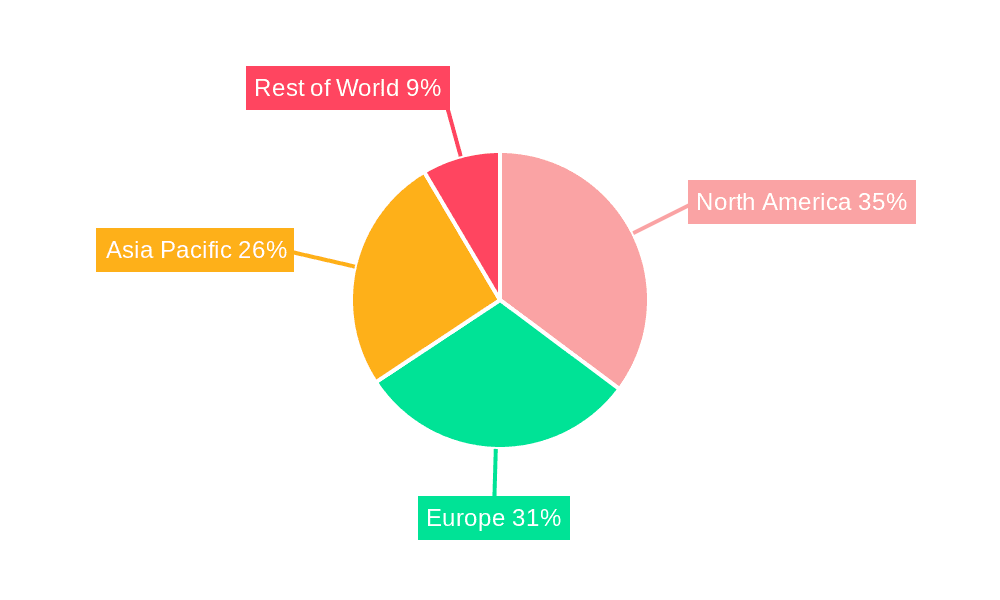 Autonomous Mobile Robots for Medical Market Share by Region - Global Geographic Distribution