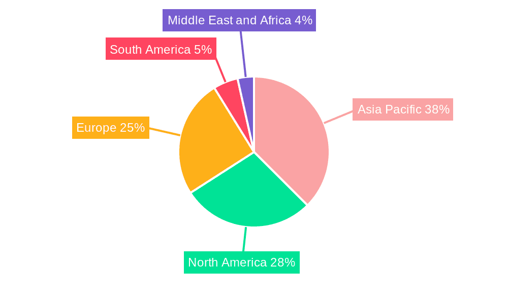 Autonomous Vehicle Market Market Share by Region - Global Geographic Distribution