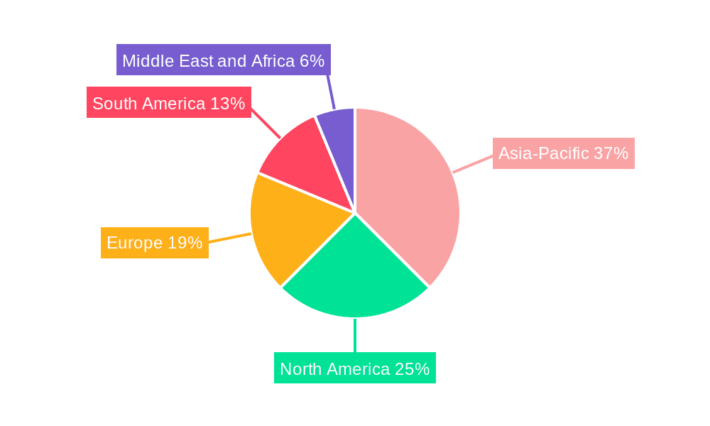Auxiliary Contactors Market Market Share by Region - Global Geographic Distribution
