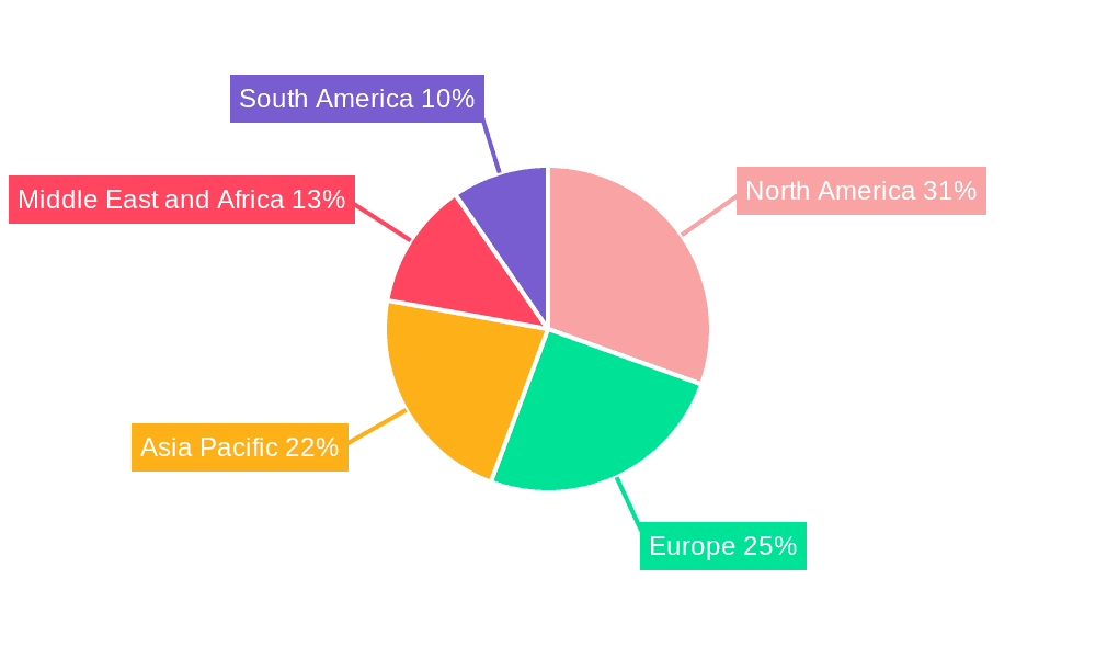 Avionics Market Market Share by Region - Global Geographic Distribution