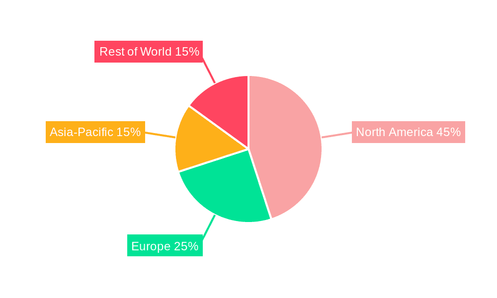 Avocado Oil Spray Market Share by Region - Global Geographic Distribution