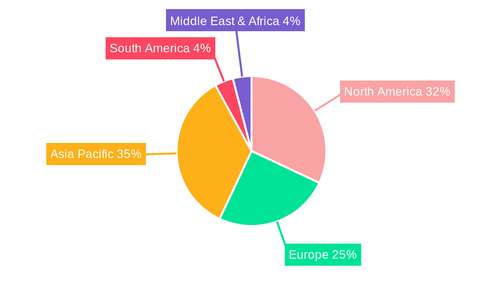 Axle & Shaft for Pickup and Trucks Market Share by Region - Global Geographic Distribution