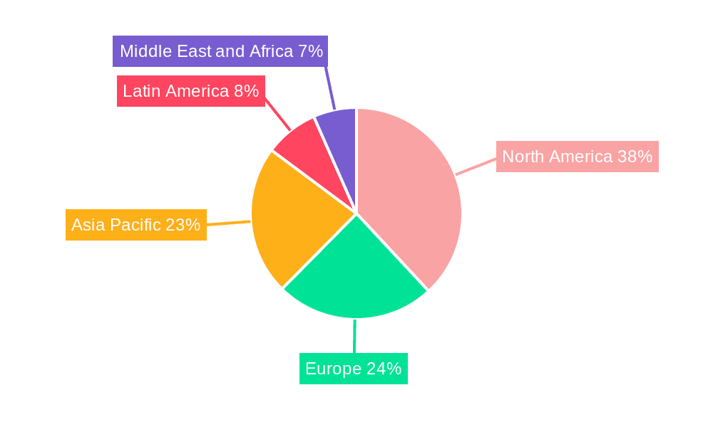 BYOD and Enterprise Mobility Market Market Share by Region - Global Geographic Distribution