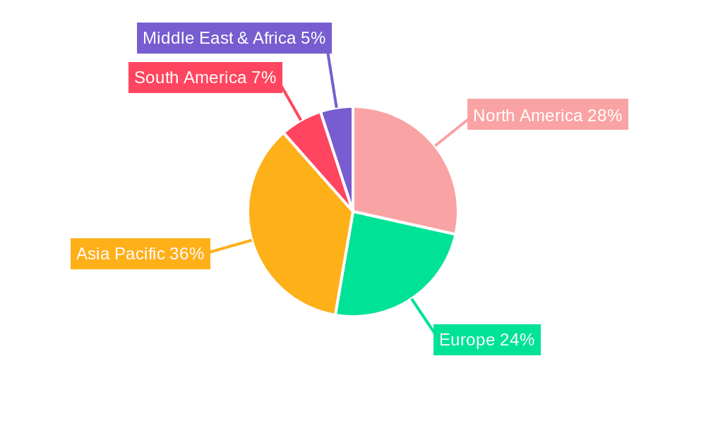 Babies Garments Market Share by Region - Global Geographic Distribution