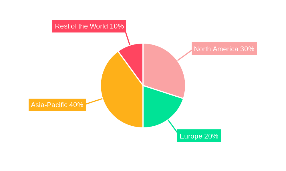 Baby Cloth Diaper Market Market Share by Region - Global Geographic Distribution