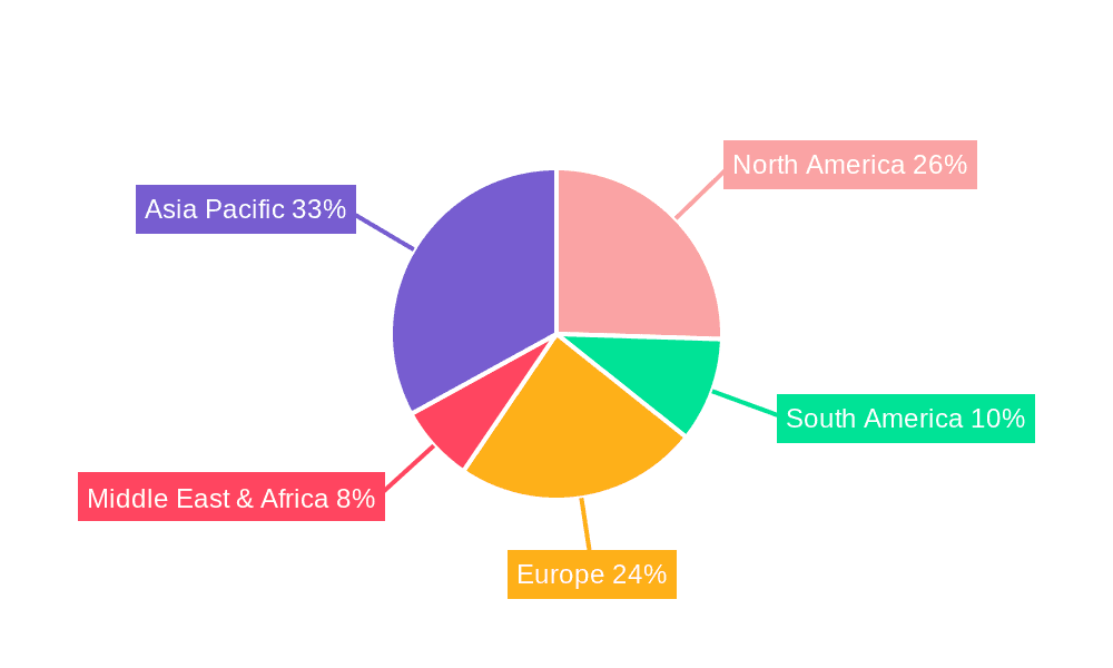 Baby Sanitary Products Market Share by Region - Global Geographic Distribution