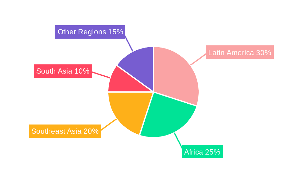 Banana Market Share by Region - Global Geographic Distribution
