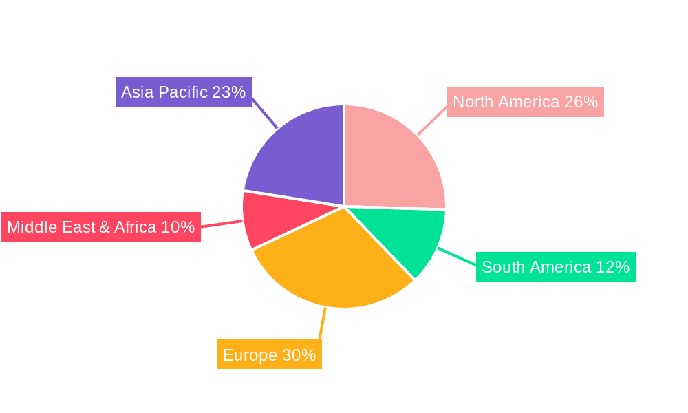 Bank Smart Card Operating System Market Share by Region - Global Geographic Distribution