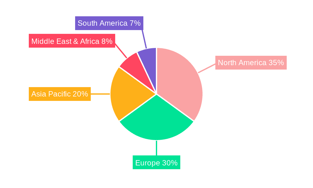 Banking and Financial Services Software Market Share by Region - Global Geographic Distribution