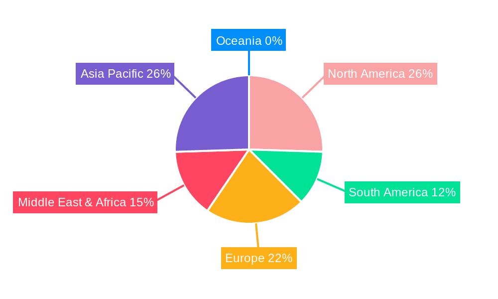 Barite Market Share by Region - Global Geographic Distribution
