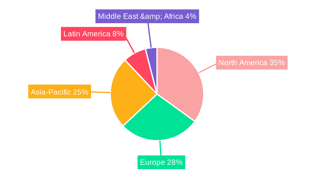 Barware Screen Printing Decorative Glass Market Share by Region - Global Geographic Distribution