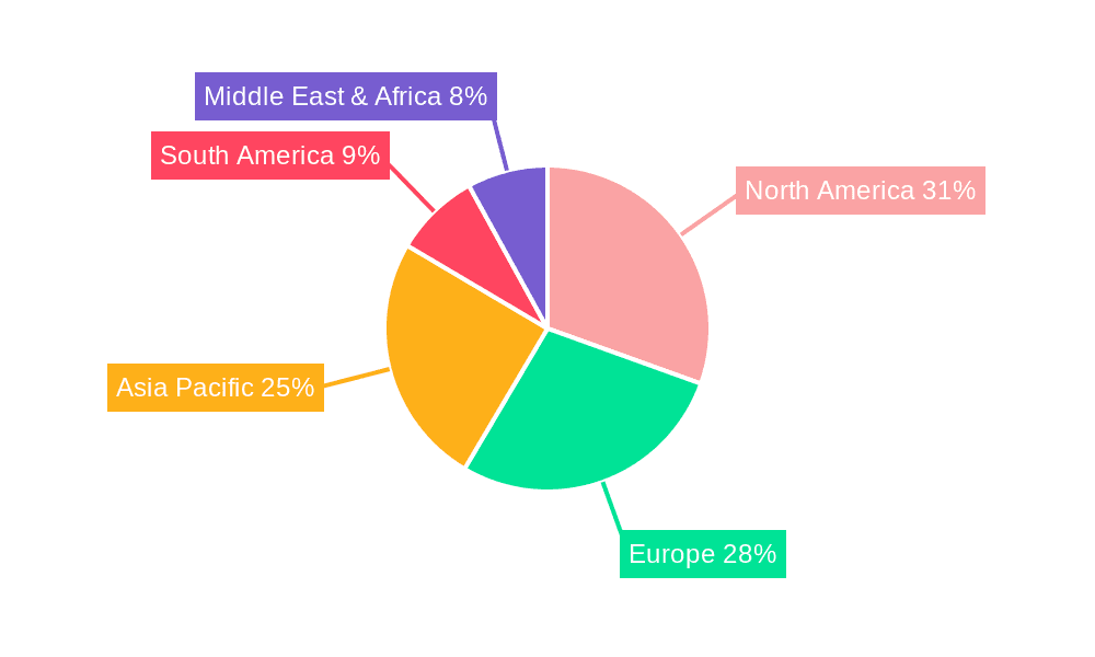 Bathroom Shower Head Market Share by Region - Global Geographic Distribution