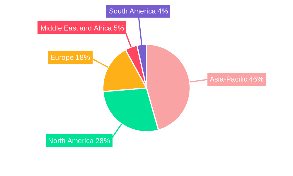 Battery Electrolyte Market Market Share by Region - Global Geographic Distribution