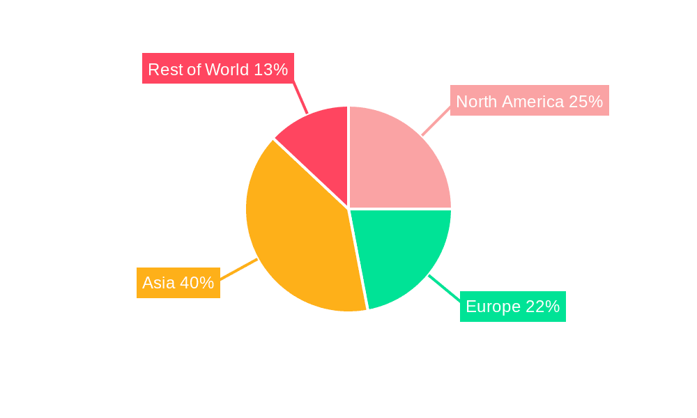 Battery Grade Cobalt Metals Market Share by Region - Global Geographic Distribution