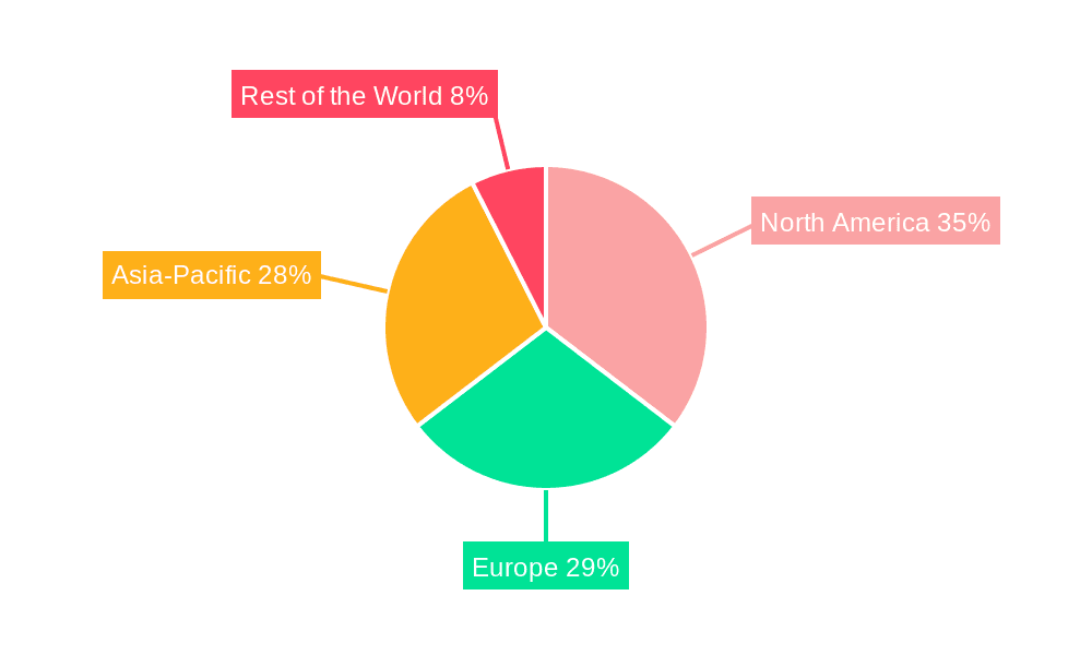 Battery Monitoring System Market Market Share by Region - Global Geographic Distribution