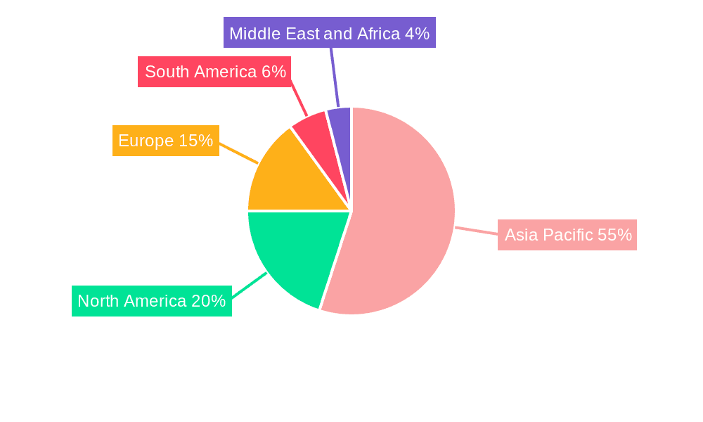 Battery Plate Market Market Share by Region - Global Geographic Distribution