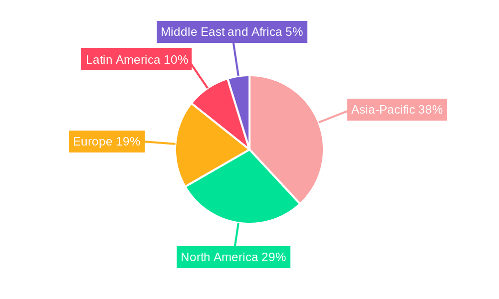 Battery as a Service Market Market Share by Region - Global Geographic Distribution