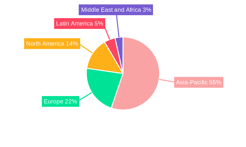 Bauxite Market Market Share by Region - Global Geographic Distribution