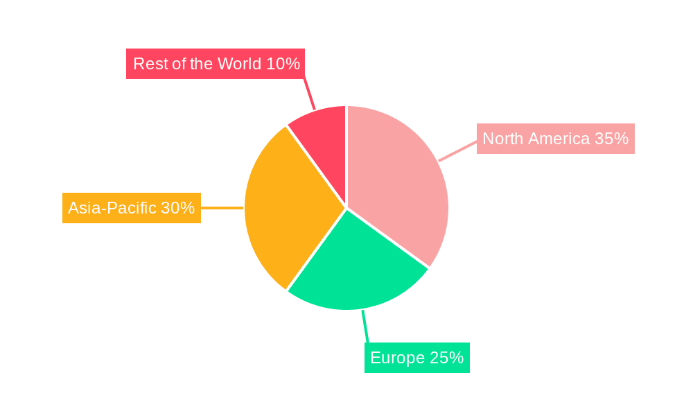 Bearing Isolators Market Market Share by Region - Global Geographic Distribution