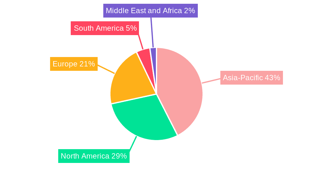 Beauty and Wellness Products Market Market Share by Region - Global Geographic Distribution