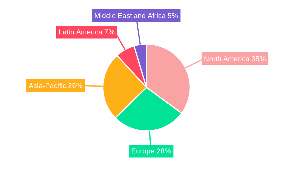 Bedding Fabric Market Market Share by Region - Global Geographic Distribution