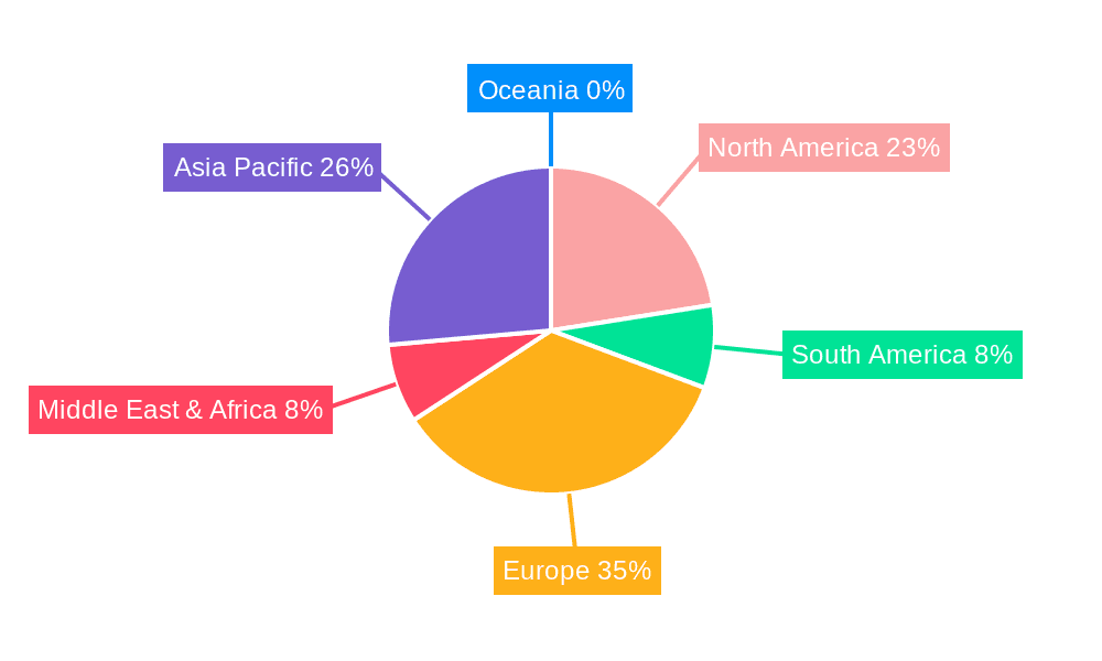Beginner's Windsurf Sails Market Share by Region - Global Geographic Distribution