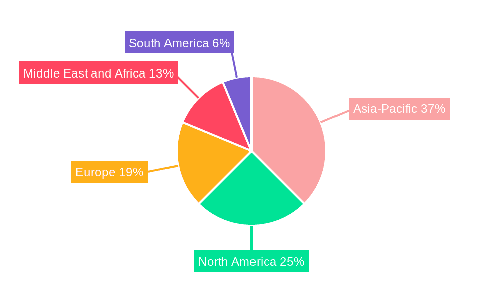 Belt Loader Market Market Share by Region - Global Geographic Distribution