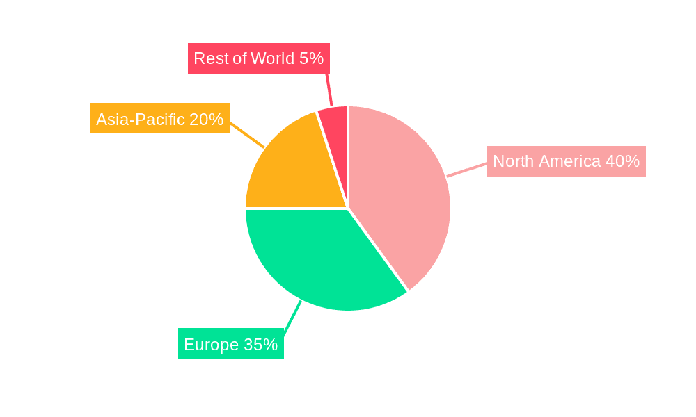 Benchtop 3D Optical Profilometer Market Share by Region - Global Geographic Distribution