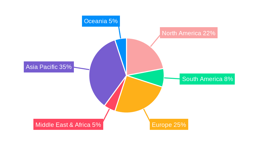 Bike Parts and Accessories Market Share by Region - Global Geographic Distribution