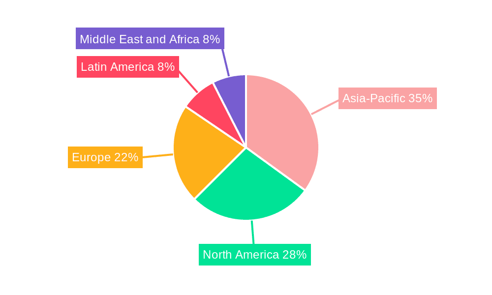 Bio-Based Adhesive & Sealant Market Market Share by Region - Global Geographic Distribution