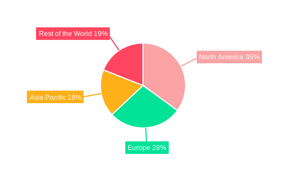 Bio-identical Hormone Replacement Therapy Market Share by Region - Global Geographic Distribution