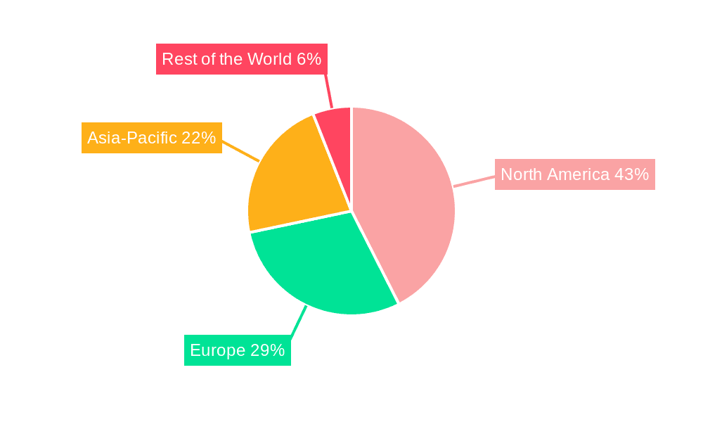 Biochips Market Market Share by Region - Global Geographic Distribution