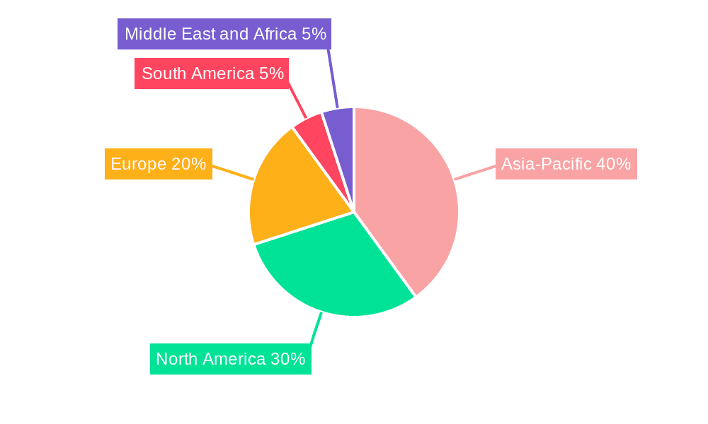 Biological Laboratory Outsourcing Market Share by Region - Global Geographic Distribution