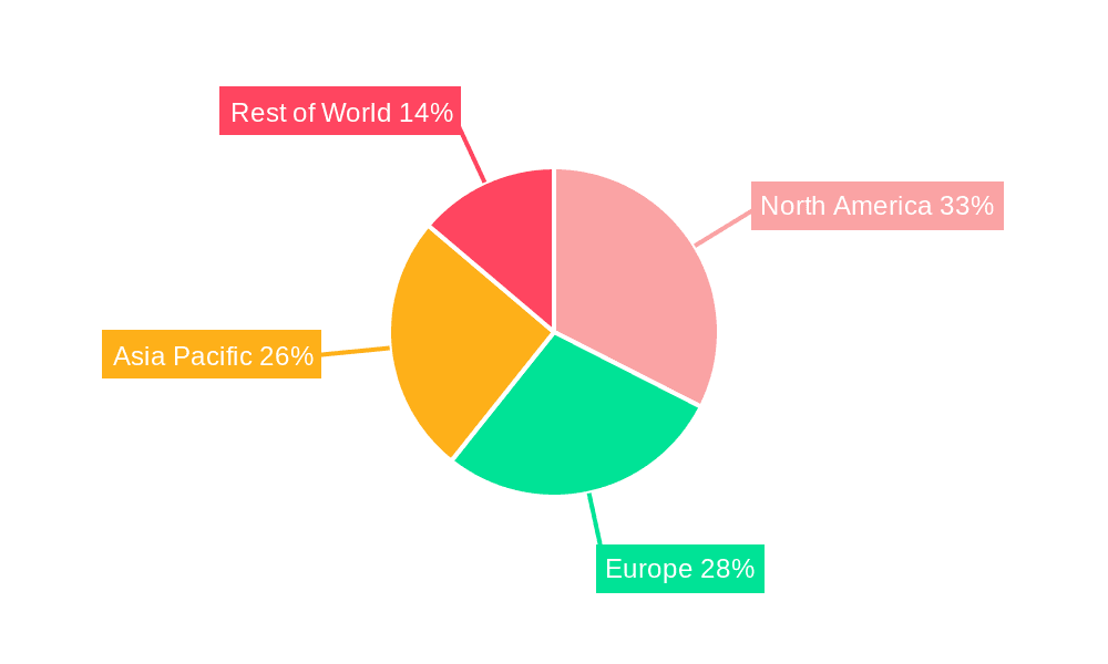 Biological Patch Market Share by Region - Global Geographic Distribution