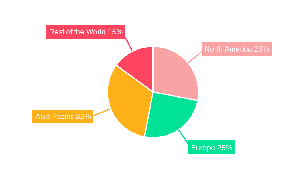 Biomedical Ceramic Materials Market Share by Region - Global Geographic Distribution