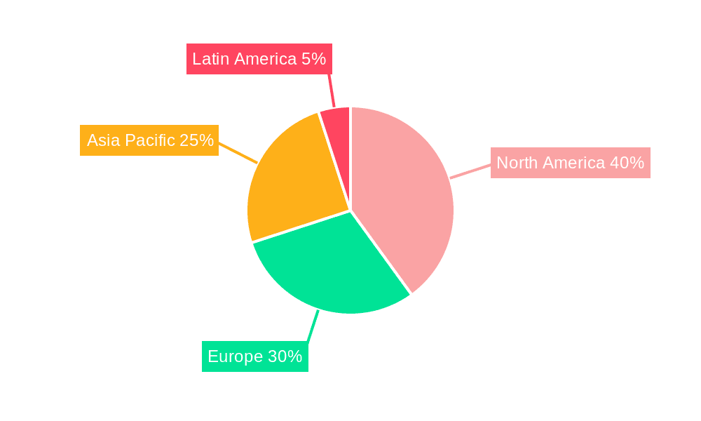 Biometric Vehicle Access System Market Market Share by Region - Global Geographic Distribution