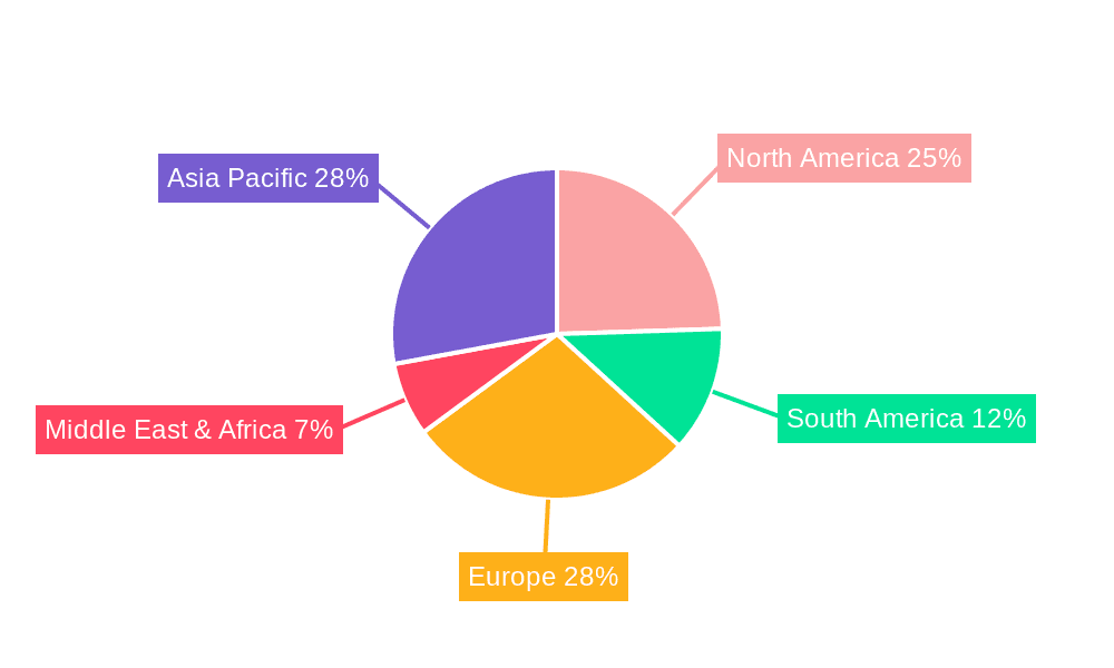 Bioplastics for Food Package Market Share by Region - Global Geographic Distribution