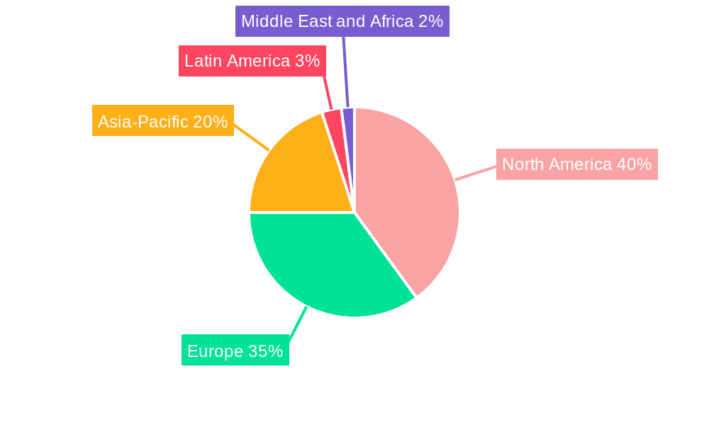 Bioresorbable Polymers Market Market Share by Region - Global Geographic Distribution